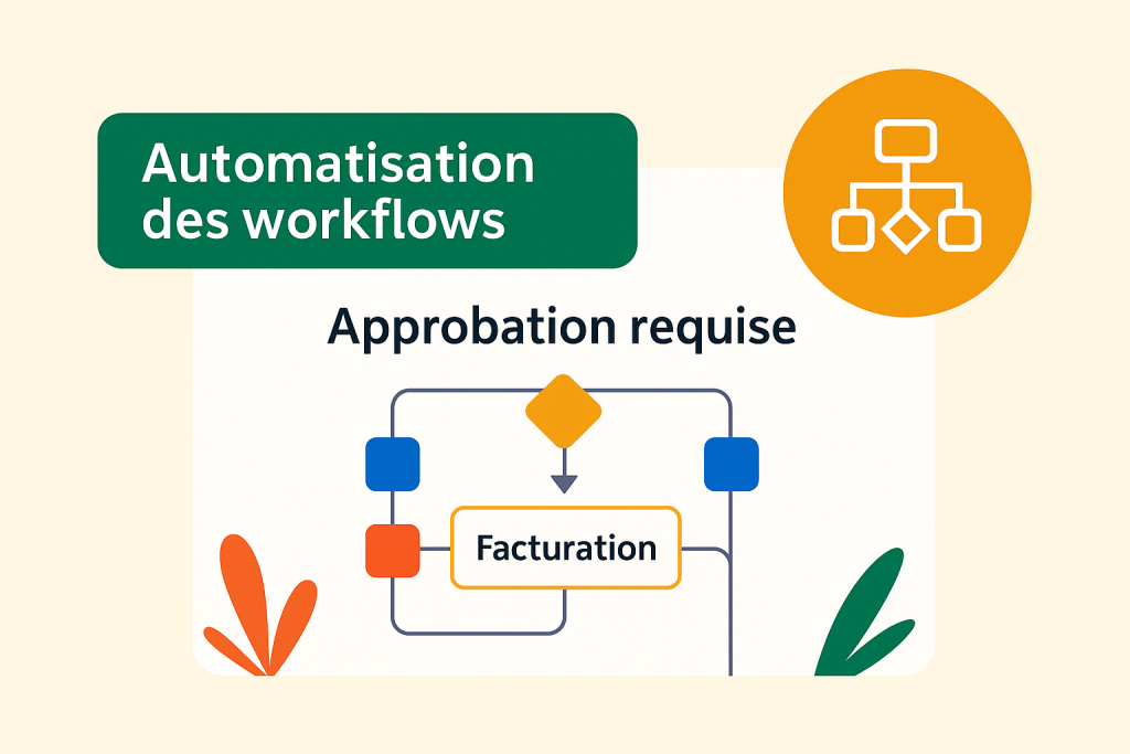 automatisation des processus